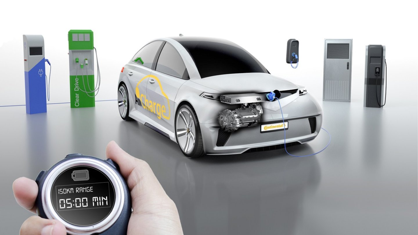 AllCharge-System von Continental