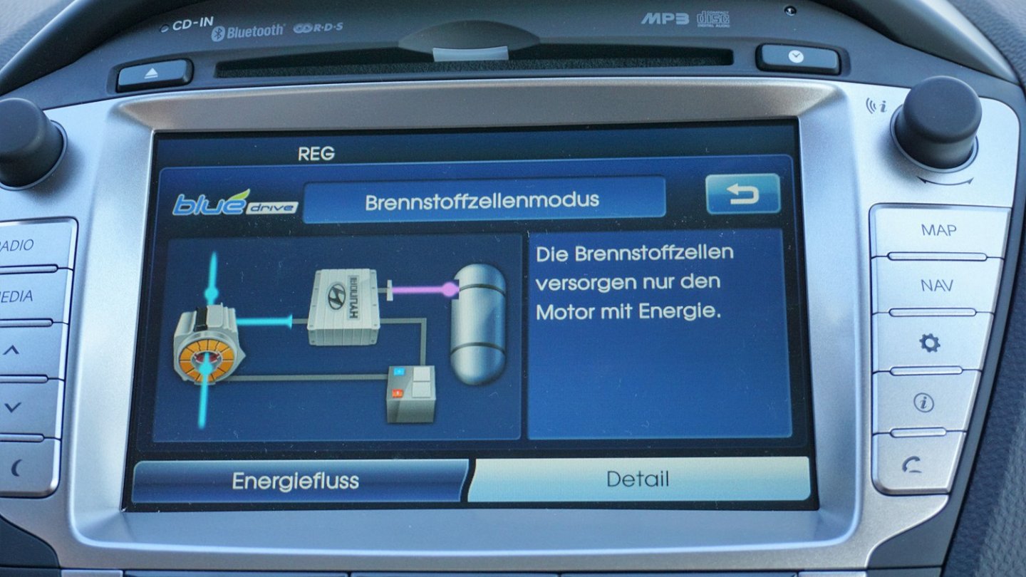 Autokino an Bord: Der Infotainment-Monitor klärt über die Funktionsweise des Antriebs auf.