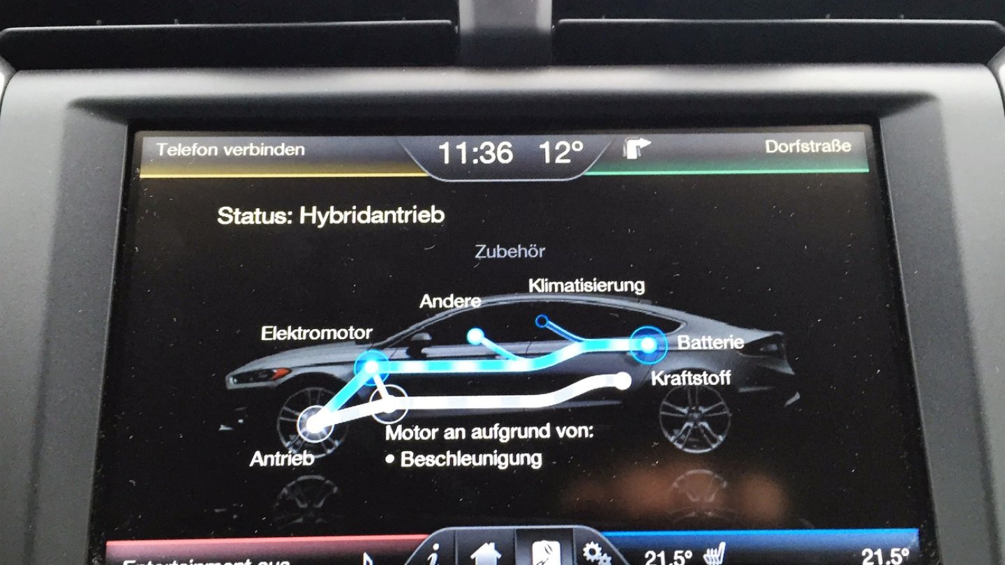 Energieverbrauchsanzeige auf dem zentralen Touchscreen-Display