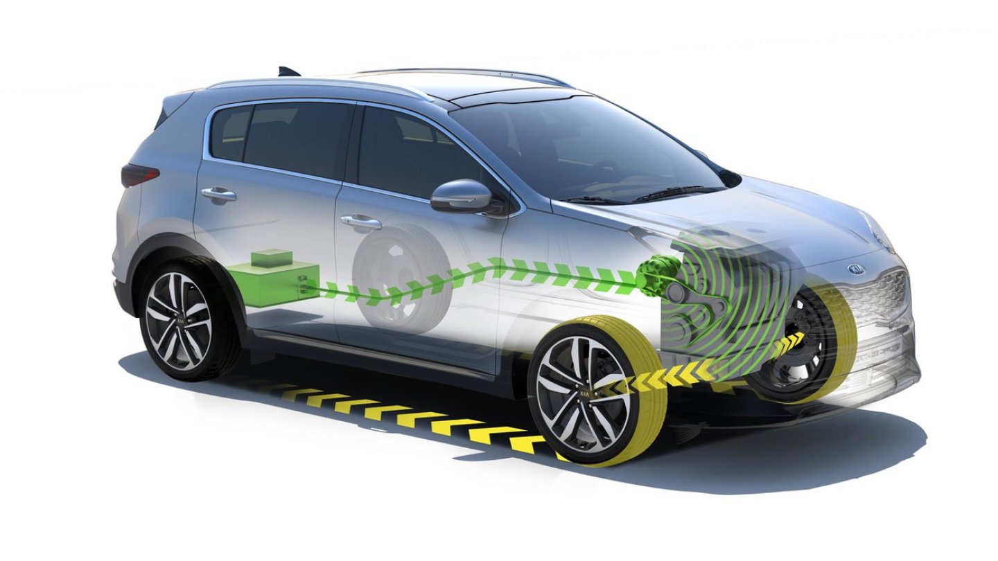 Kia Sportage 2018 als 48V-Mildhybrid