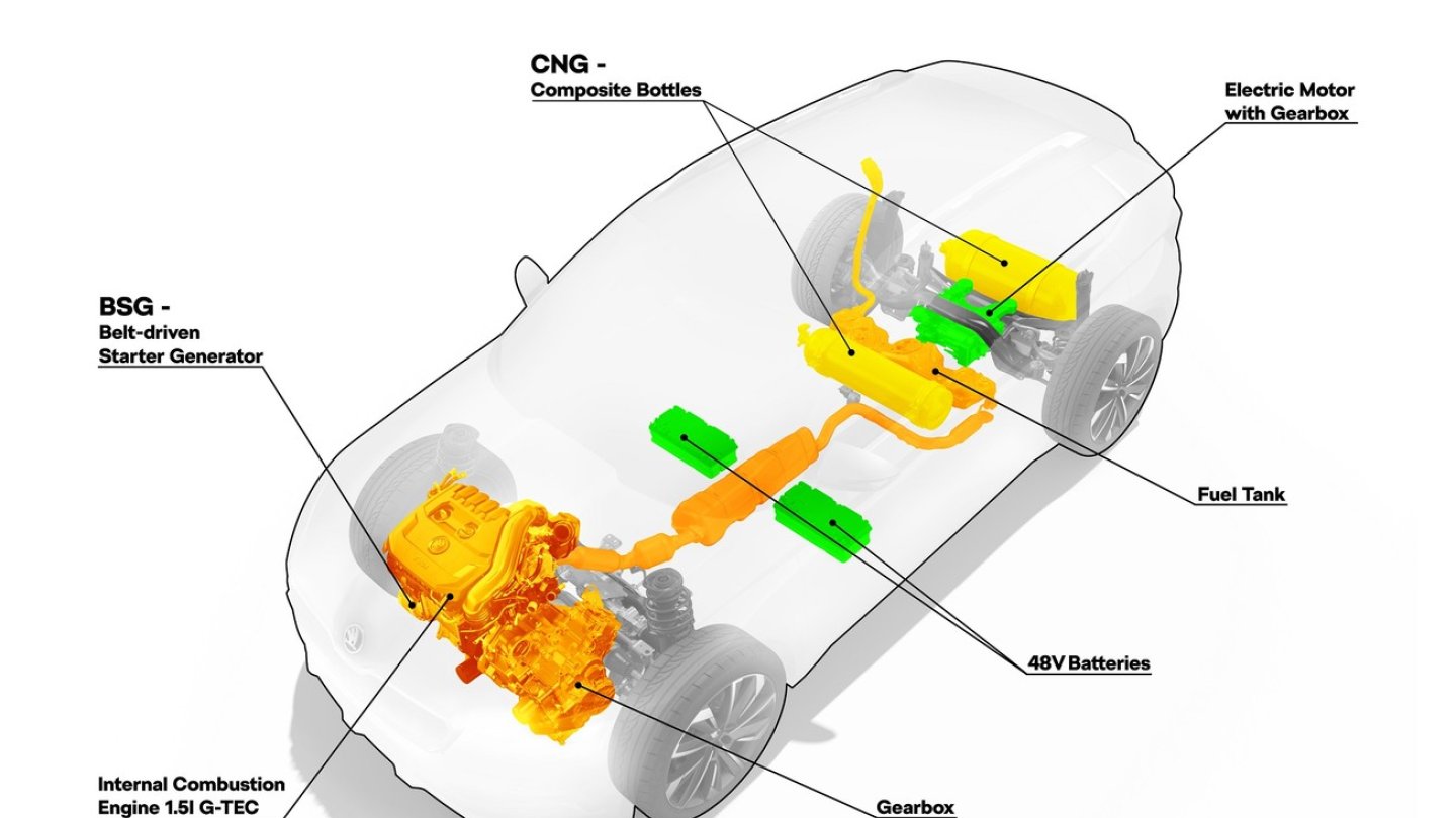 Ganz schön voll unter der Karosserie der Studie.