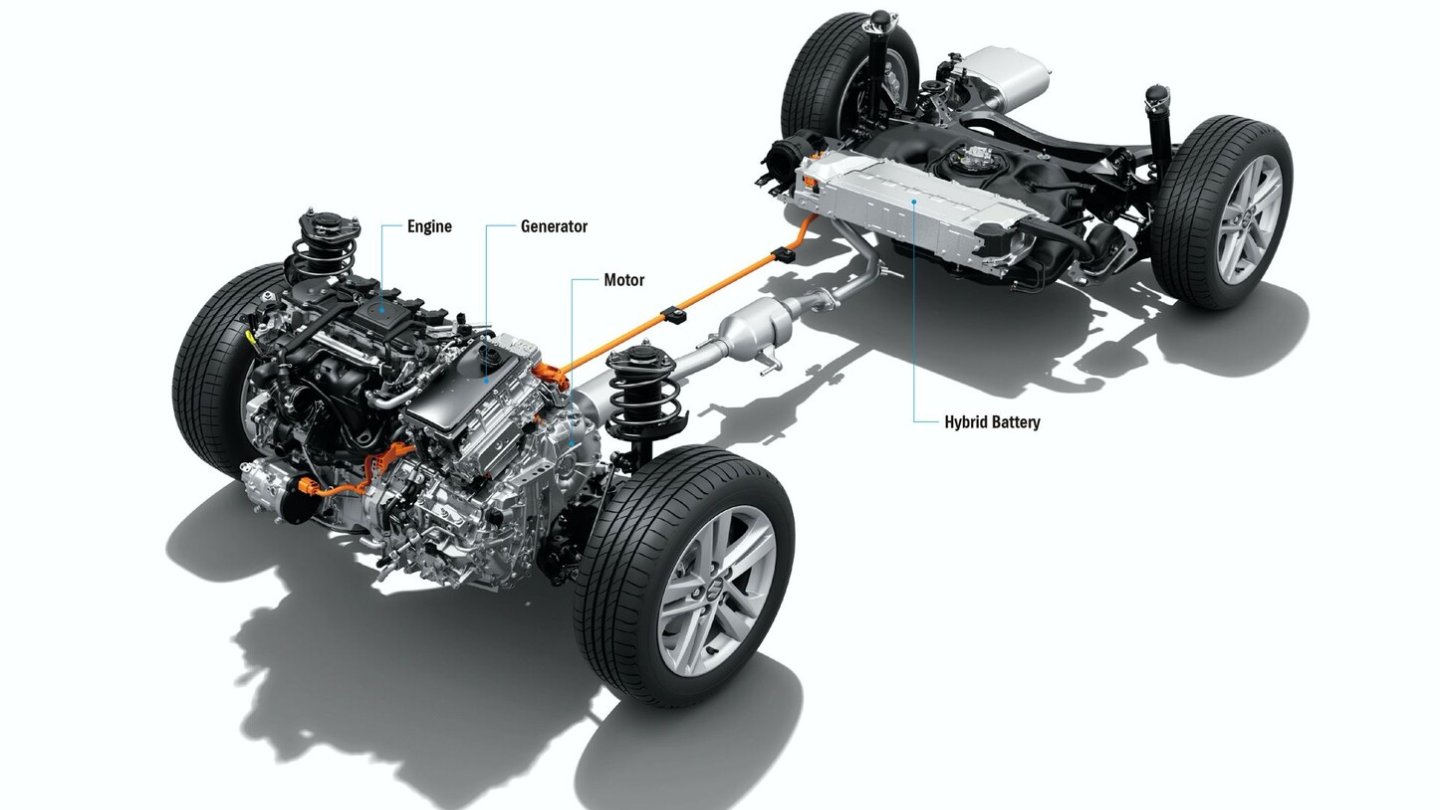 Der Hybridantrieb wird vom Corolla übernommen.